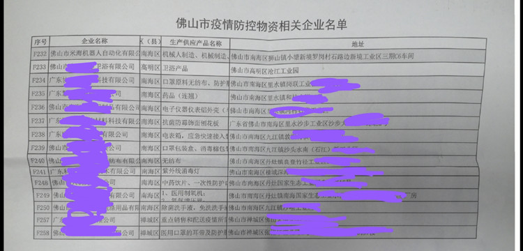 疫情防控物資相關企業名單